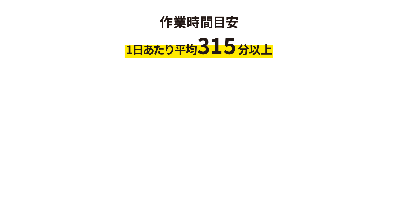 タイトル (0-00-00-00)